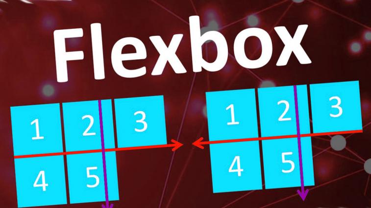 Адаптивная таблица методом FlexBox