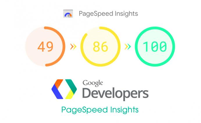 Оптимізація швидкості завантаження сайту для GooglePage Speed