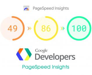Оптимизация скорости загрузки сайта для GooglePage Speed