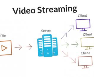 Получение и сохранение потокового видео с ip камеры на сервер Linux