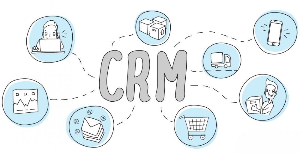 CRM-система в интернет-торговле
